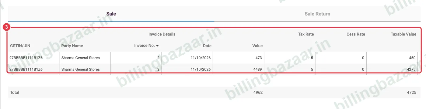 Vyapar GSTR-1 B2B invoices with GSTIN and taxable value