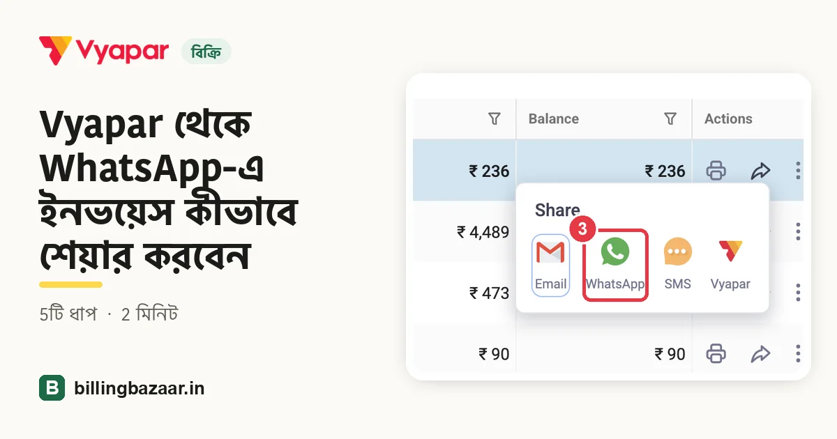 Vyapar থেকে WhatsApp-এ ইনভয়েস কীভাবে শেয়ার করবেন