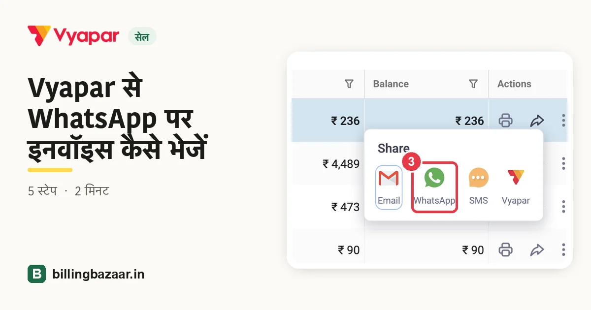 Vyapar से WhatsApp पर इनवॉइस कैसे भेजें