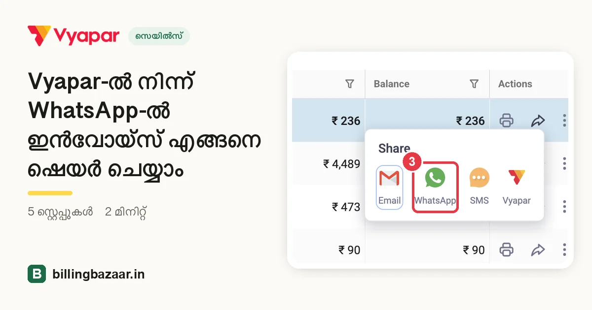 Vyapar-ൽ നിന്ന് WhatsApp-ൽ ഇൻവോയ്സ് എങ്ങനെ ഷെയർ ചെയ്യാം