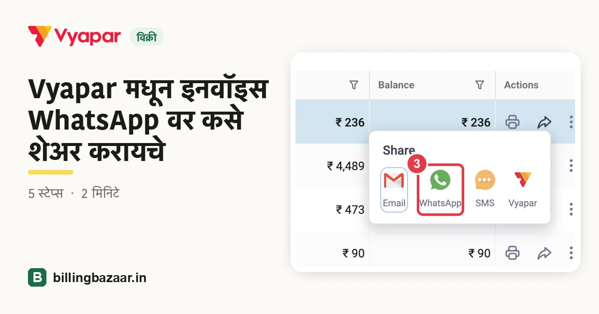 Vyapar मधून इनवॉइस WhatsApp वर कसे शेअर करायचे