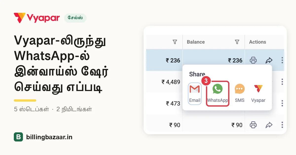 Vyapar-லிருந்து WhatsApp-ல் இன்வாய்ஸ் ஷேர் செய்வது எப்படி